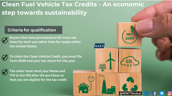 Clean Fuel Vehicle Tax Credits - An Economic Step Towards Sustainability 